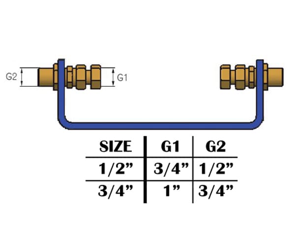 Vattenmätarkonsol 1/2"