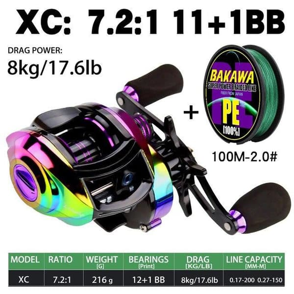 Nyt Baitcasting Reel High Speed 8:1:1 Gearforhold 17+1BB Fresh Saltwater Magnetic Brake System Ultralight Fishing ReeL 2000 Seri
