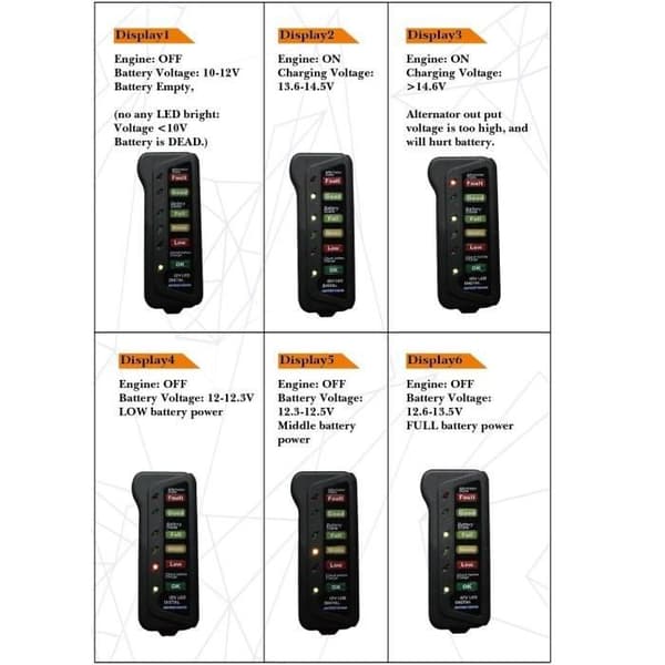 12V batteri- och generatortestare