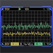 FNIRSI Digital USB tester voltmeter och kabeltestare