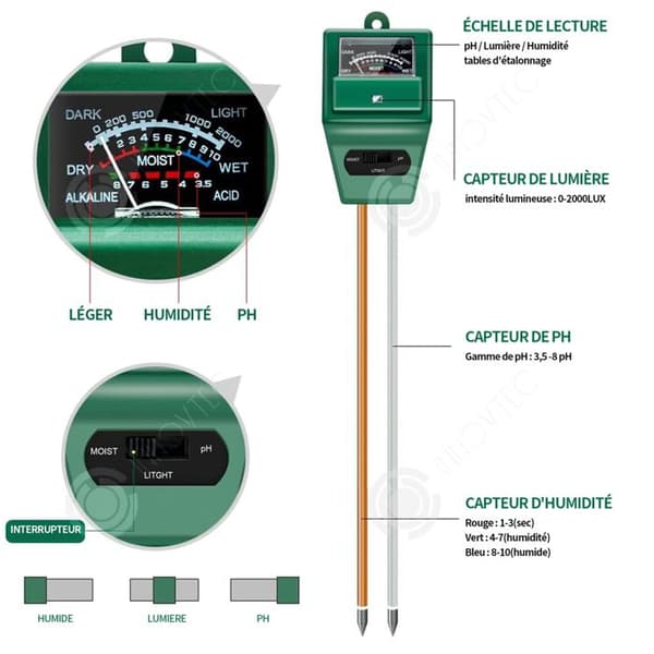 INN Soil Tester 3in1 Plant Moisture Tester PH Tester Soil Fertility Tester Lämplig för Plant Care Farm Lawn FL