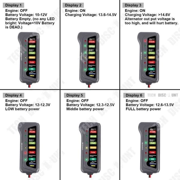TD® bilbatteritestare 12V LED cigarettändare Bärbart elektroniskt systemanalysator Lastdiagnos Autostart