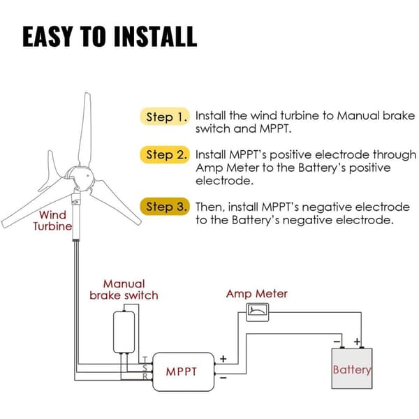 400W 3-blads vindturbingeneratorsats med laddningskontroll, bred applikation och enkel installation