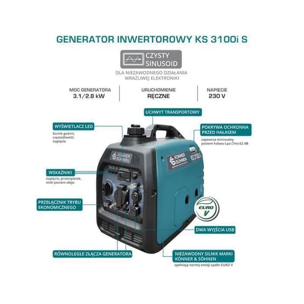 KS 3100i S invertergenerator max/nominell effekt: 3100W/2800W, 2 USB-kontakter, bränslesparläge