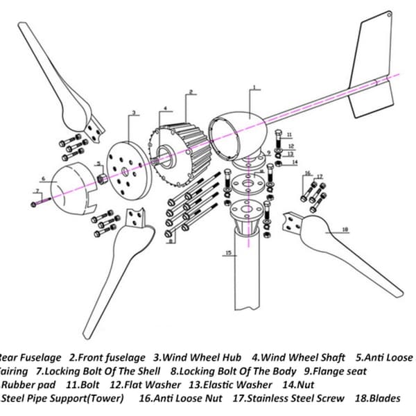 Vindmølle Generator Kit, Høj Kvalitet, Gratis Laderegulator
