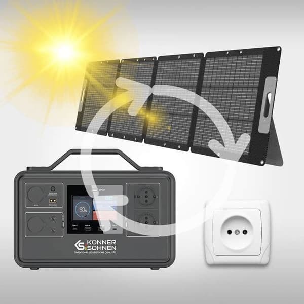 Bärbar kraftstation - KS 1200PS 1200 W / 2400 W 1030 Wh LiFePO4