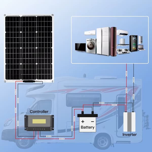 3000W 48V litet vertikalt vindkraftverk med solpanelssystem, vindturbingenerator för hemmabruk, lätt att installera