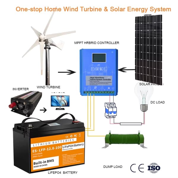 3KW 48V vertikal axel magnetisk levitation vindturbingenerator med solpanelsystem och batterisystem, vindkraftverk för hemmabruk