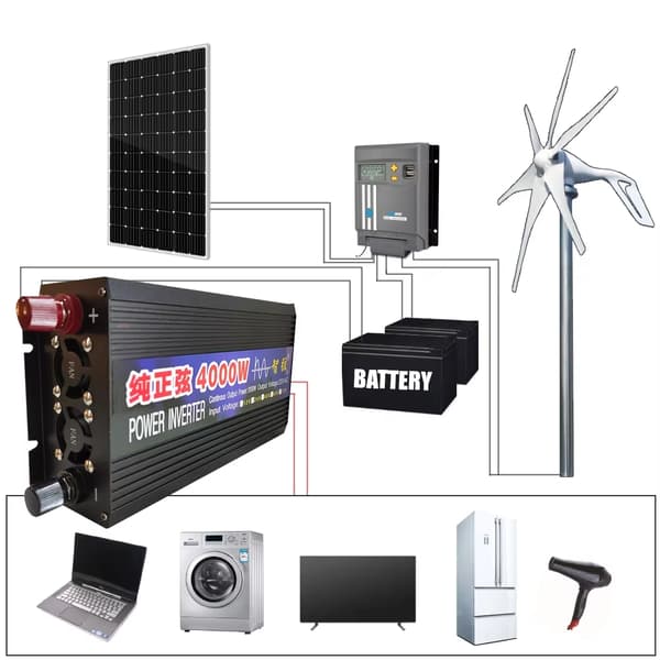 4000W 48V horisontell axel 3-blads vindturbinggenerator med off grid system, hushållstyp vindkraftverk