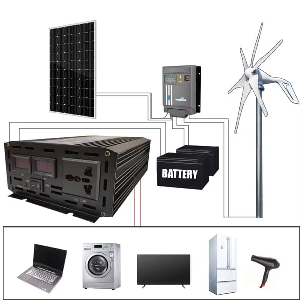 3000W 48V 5-bladigt vindkraftverk med off grid system, hemmabruk vindturbinggenerator med monteringsbas