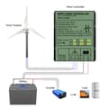 Miniatyrbild 3 av 10: 3000W 12V 5-blads hushållstyp vindkraftverk med MPPT-styrenhet, effektiv vindturbingenerator, låg starthastighet, enkel installation