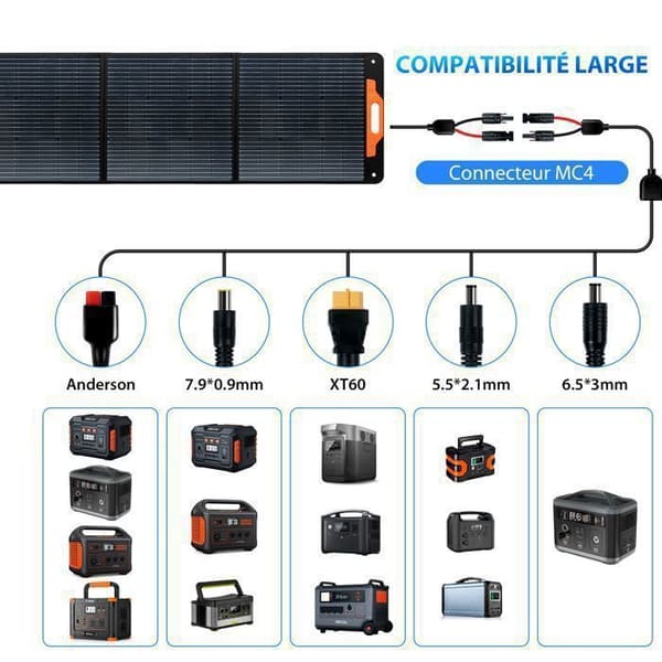 OSCAL PM200 Fällbar solpanel 200W Mobil solkraftstation för solcells-laddstation Solgenerator, IP65 vattentät