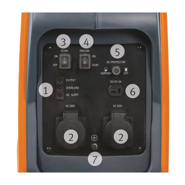 Invertterigeneraattori Unicraft PG-I 20 SR 1,8 kW