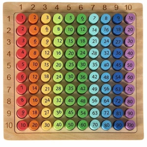 Pedagogisk multiplikationstabell i trä, ko