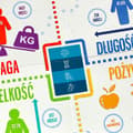 Pikkukuva 3 / 10: Pedagogiskt spel På toppen av spelet för den nyfikne 8+ MULTIGRA