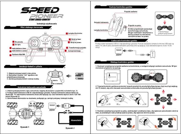 Speed Pioneer Stuntbil RC 360 röd