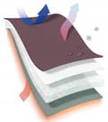 Pikkukuva 6 / 10: VIKING Atlas Gore-Tex -käsineet, koko 10, mustat