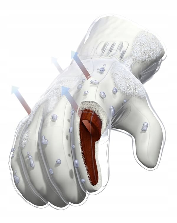REUSCH Alison Gore-Tex Prima-Loft handsker sorte størrelse. 6