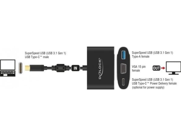 Delock - Ekstern videoadapter - VL101 - USB-C 3.1 - VGA - grå - løsvekt