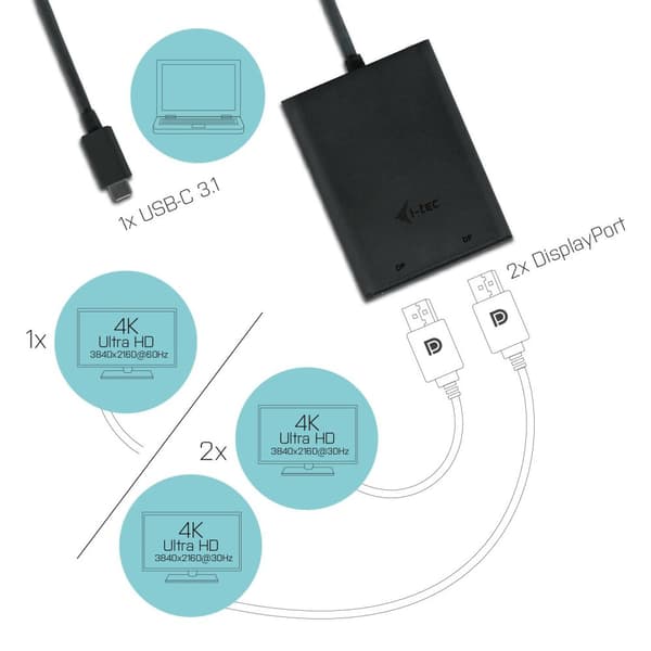 USB C til Dual DisplayPort-videoadapter 2x 4K Ultra HD kompatibel med - Digital/Data - Digital/Display/Video (C31DUAL4KDP)