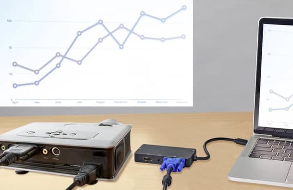 Renkforce HDMI, DVI, VGA externt grafikkort