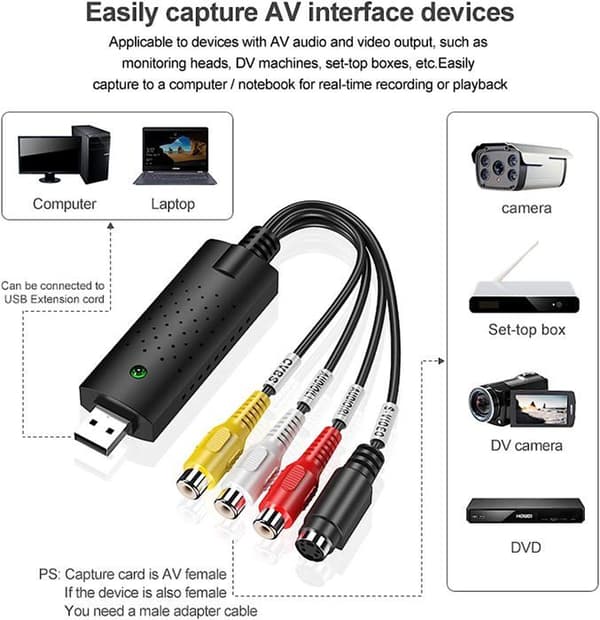 TD® usb videoinspelningskort videoövervakningsfångstbox