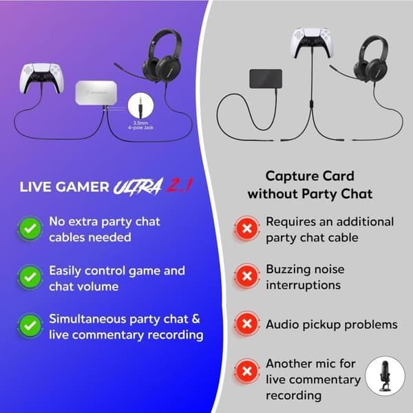 HDMI 2.1 Capture Card - AVerMedia - Live Gamer Ultra - 4K144 - 4K60 Inspelning - VRR HDR