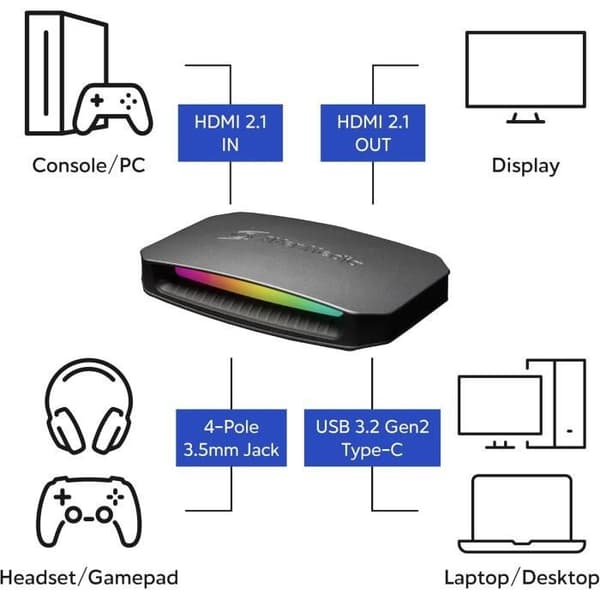 HDMI 2.1 Capture Card - AVerMedia - Live Gamer Ultra - 4K144 - 4K60 Inspelning - VRR HDR