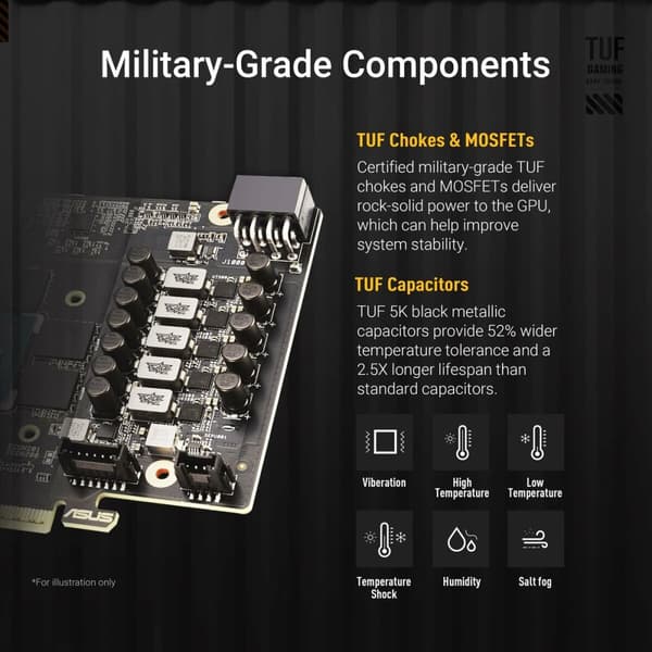 Grafikkort Asus 90YV0LF0-M0NA00 16 GB GDDR6