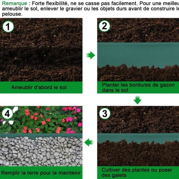 LZQ Gräsmatta Kant 80m PP Plast Trädgårdssäng Kant Flexibla gräsmatta Kant Gräsmat Kant Grön