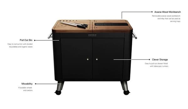 Grillöverdrag - planchaöverdrag - grillöverdrag - Everdure planchaöverdrag - HBPKCOVERL