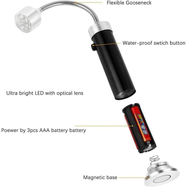 Grill Light, Barbecue Grill Ljus Super Ljus Arbetslampa med Magnetisk Bas 360° Rotering Flexibel (2 Stycken)