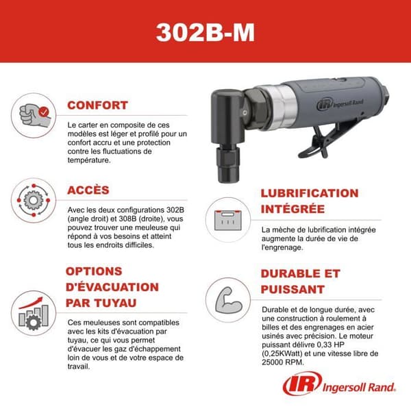 Ingersoll-rand kvarn - 302B-M