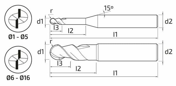 Fräs - skaftslipskiva - slipkåpa - Klk satin kupol - 285015200 - Fräs