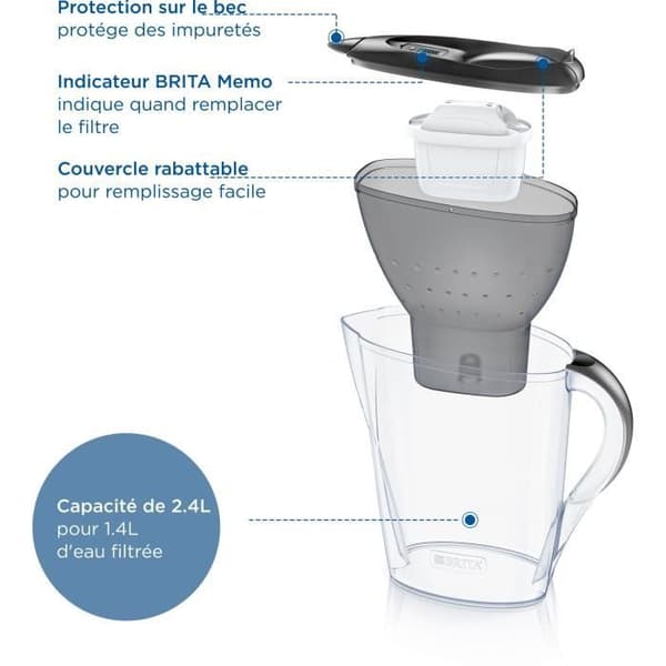 Brita Carafe Filter Marella Graphite (2.4L) inkluderade 1 Maxtra Pro All-1-patron