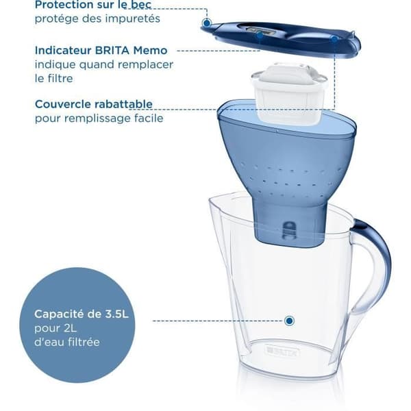 Brita Carafe Filter Marella Bleue XL (3,5L) inkluderade 1 Maxtra Pro All-1-patron