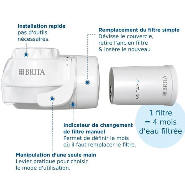 Kranfiltreringssystem - BRITA - ON TAP V - 600 L filtrerat vatten / 4 månader - 3 användningssätt - 5 adaptrar ingår