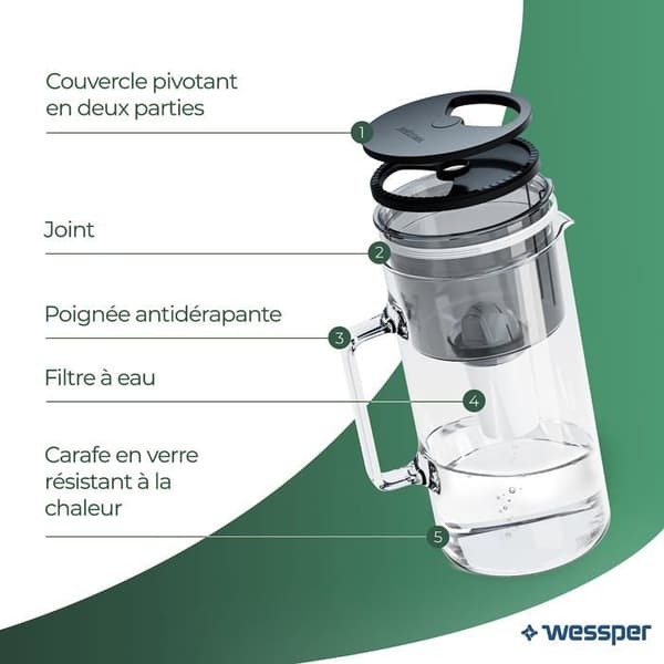 Kanna - karaff - Wessper serveringsflaska - WES202-BK+2