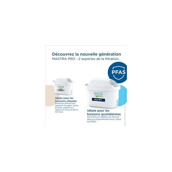 BRITA Aluna Kalender 2 månader MAXTRA PRO vit filterkanna - 2,4L