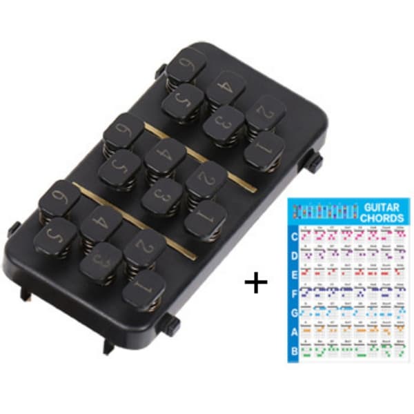 INF Guitar Chord Trainer + Guitar Chords Tags