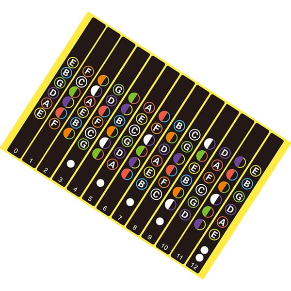 INF Guitar lyd klistermærker MultiColor