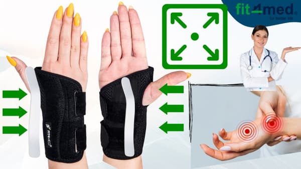 Handledsstabiliserande ortos FIT4MED