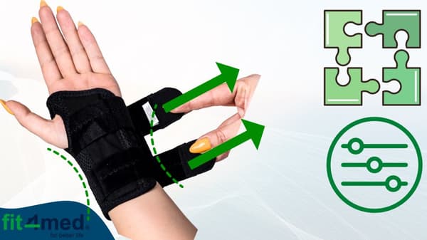 Neopren håndledsstøtte stabilisator 2 skinner