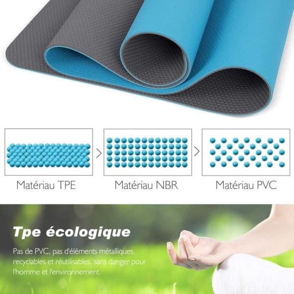 Yogamatta - Ej specificerad - 183x61x0,6 cm - Ljusblå - Halkfri - Återvinningsbar TPE