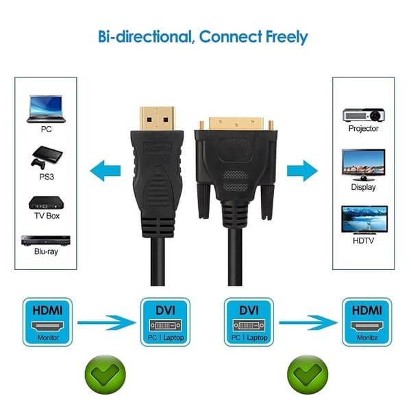 HDMI til DVI adapterkabel