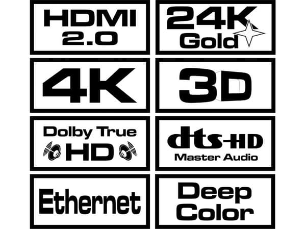 SAVIO CL-96 - HDMI-kabel med Ethernet - HDMI hann til HDMI hann - 3 m - skjermet - 4K-støtte