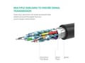 Miniatyrbilde 3 av 5: Ugreen 10203, 3 m, DisplayPort, HDMI, Hankjønn, Hankjønn, Rett