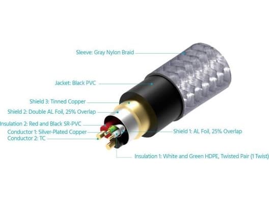 Monoprice USB-A - USB-B USB-kabel 1 m Sølv