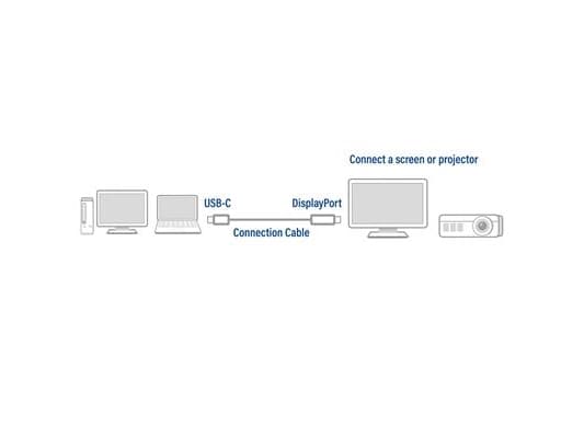 ACT USB-C to DisplayPort male connection cable, 4K @ 60Hz, cable length 1.8m, aluminium housing USB-C -DISPLAY PORT M. 1.8M 4K (AC7035)