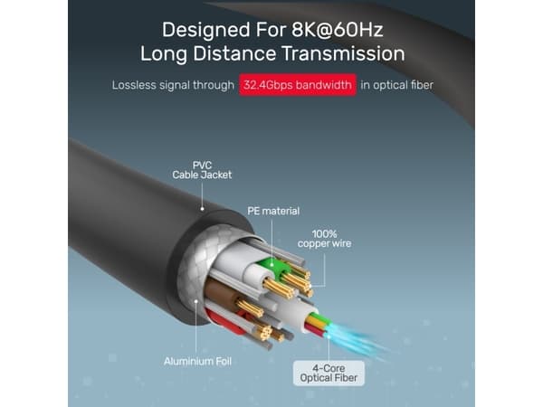 Unitek - DisplayPort-kabel - DisplayPort (hann) til DisplayPort (hann) - 30 m - 4K 120 Hz støtte, 8K 60Hz støtte - romgrå